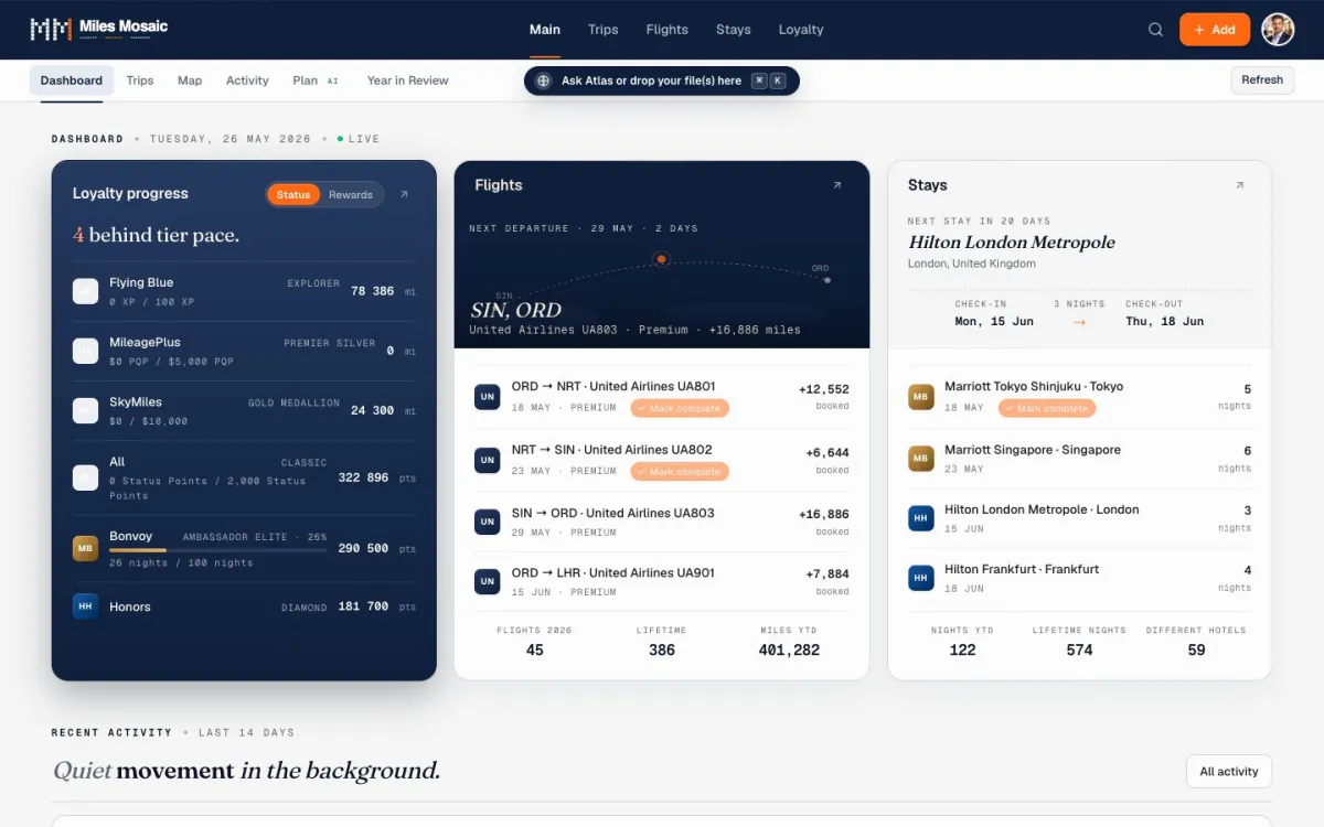 The Miles Mosaic dashboard showing loyalty tier progress, the next flight and the next hotel stay in one view.